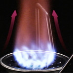 C Serial Stove System