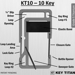 KT10 Carabiner // Orbital Grey (Set of 1)