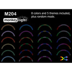 M204 Monkey Light // 4 LED