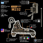 M232 Monkey Light // 32 LED