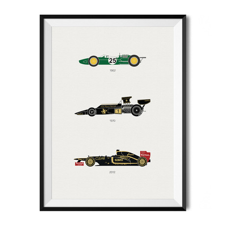 Define the Raceway – The Iconic Lotus Car