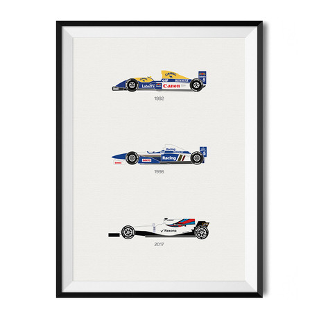 A Race to the Finish – The Iconic Williams F1