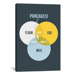 Pancakes (26"W x 18"H x 0.75"D)
