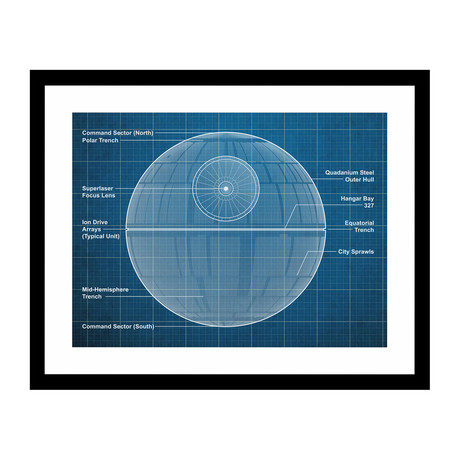 Star Wars Death Star // Multiple Perspective