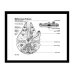 Star Wars Millennium Falcon