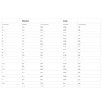 T1 Titanium Glow Ring // Aqua (5)