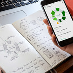 Slice Planner // Coral Orange