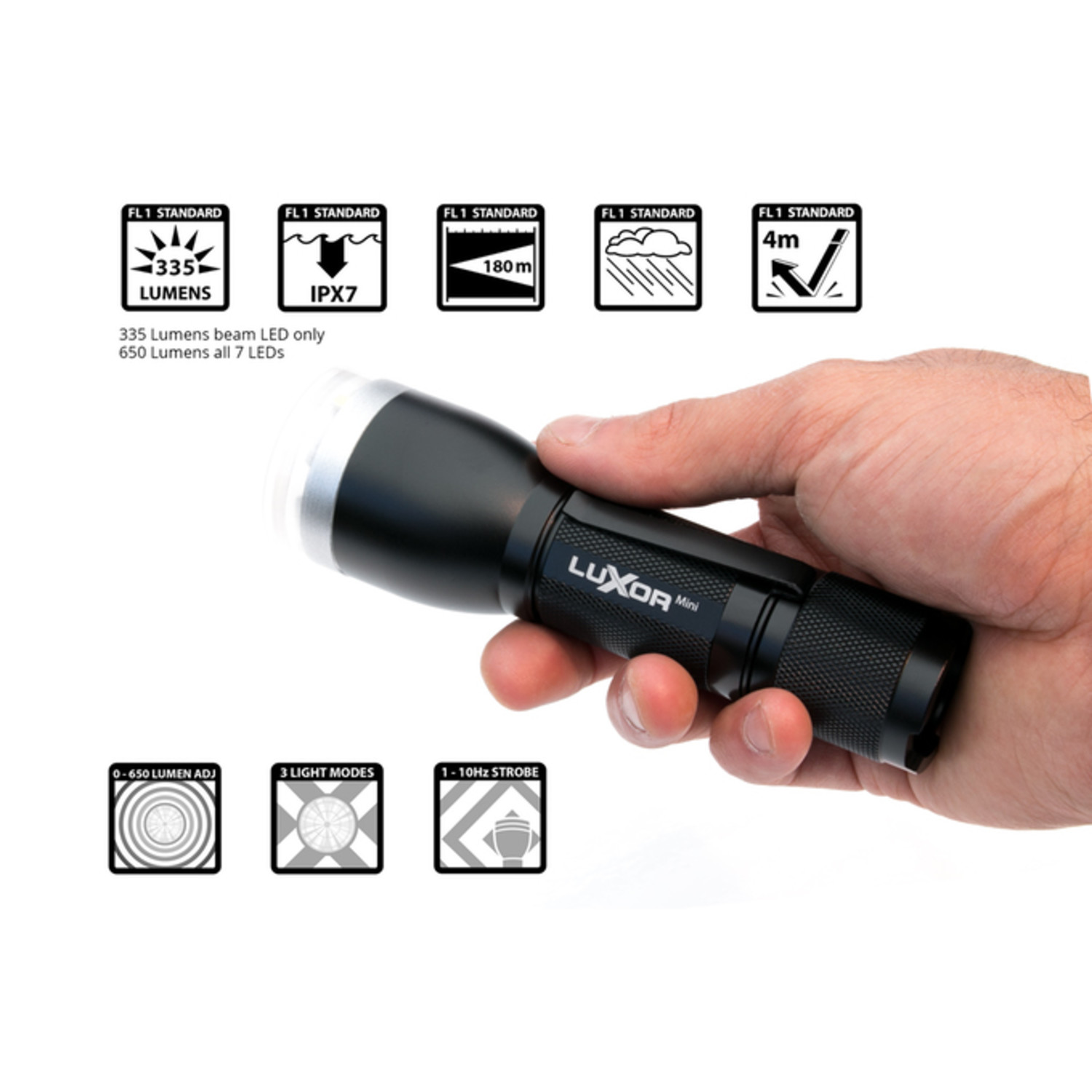 Luxor Mini Pro - PLX Devices - Touch of Modern