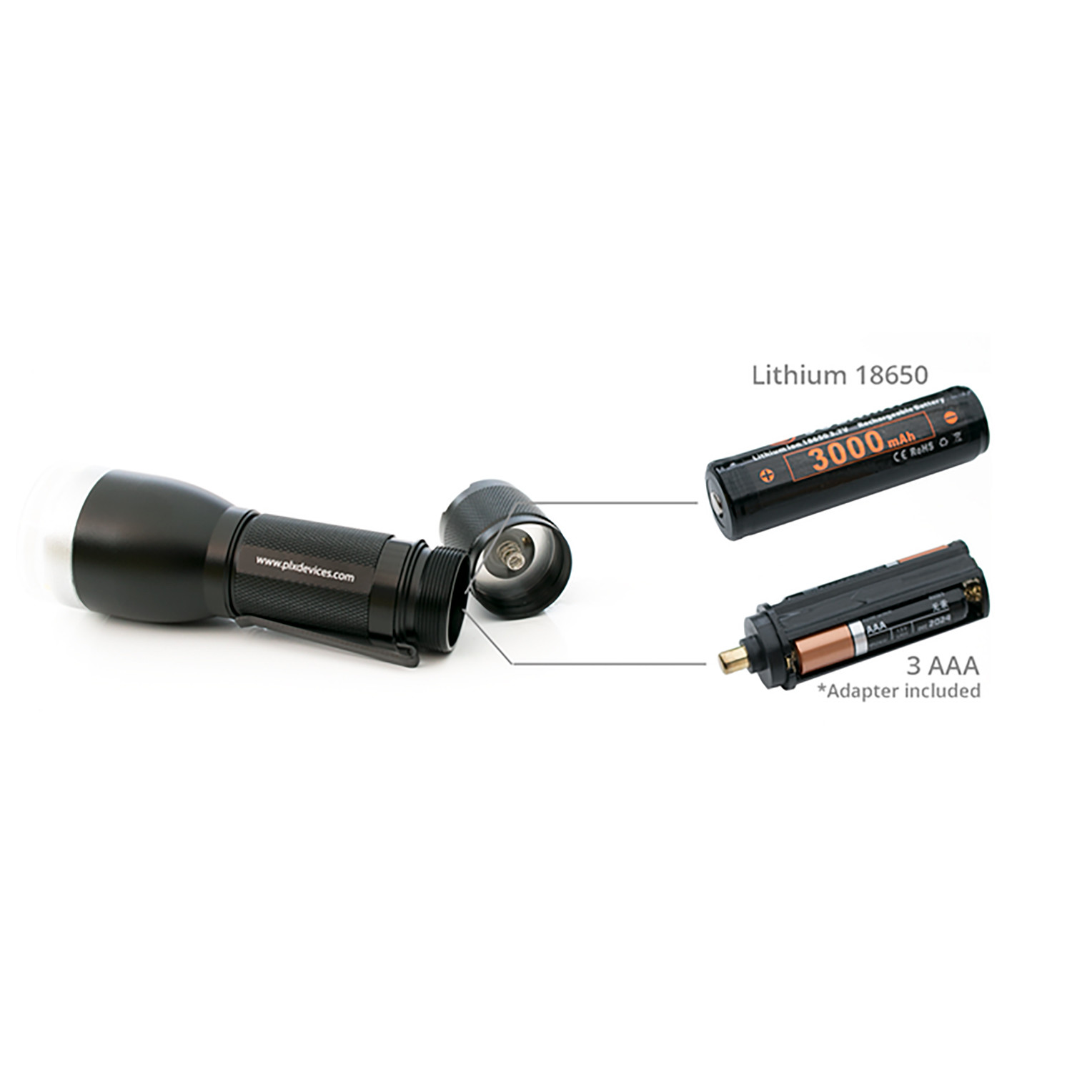 Luxor Mini Pro - PLX Devices - Touch of Modern