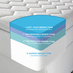 Pure Rest // 12" Reversible Top Memory Foam Mattress (Twin)