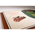 Baltimore Orioles // Oriole Park at Camden Yards (25-Layer)