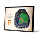 Pittsburgh Pirates // PNC Park (25-Layer)