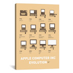 Evolution Apple Mac Minimal Poster (26"W x 18"H x 0.75"D)