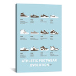 Evolution Sneaker Minimal Poster (26"W x 18"H x 0.75"D)