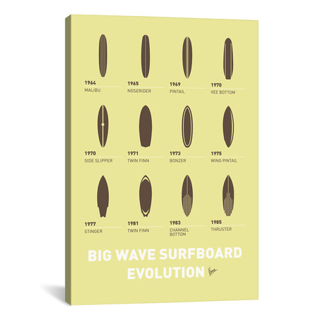 Evolution Surfboards Minimal Poster (26"W x 18"H x 0.75"D)