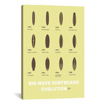 Evolution Surfboards Minimal Poster (26"W x 18"H x 0.75"D)