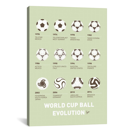 Evolution Soccer Ball Minimal Poster // Chungkong (26"W x 40"H x 1.5"D)