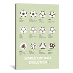 Evolution Soccer Ball Minimal Poster // Chungkong (26"W x 40"H x 1.5"D)
