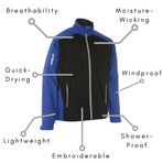 Aquastorm Rain Jacket // Surf Blue (S)