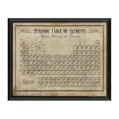 Periodic Table of Elements // White