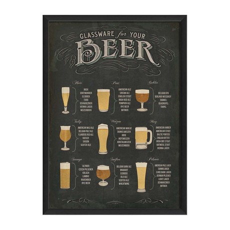 Beer Glassware Poster (12.625"W x 17.125"H x 1.125"D)