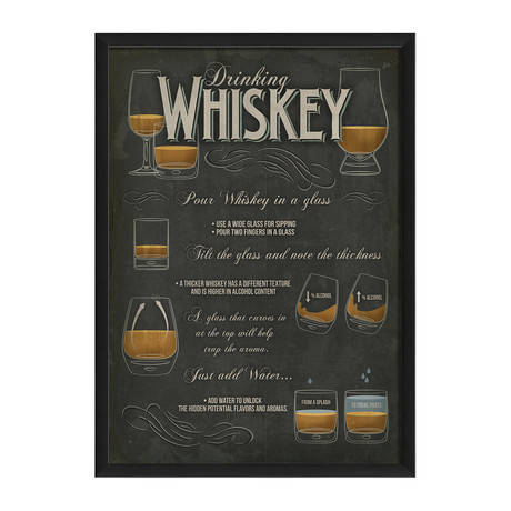 Drinking Whiskey (12.625"W x 17.125"H x 1.125"D)