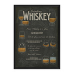 Drinking Whiskey (12.625"W x 17.125"H x 1.125"D)