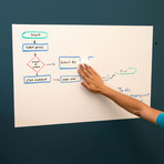 Think Board // White (Medium)