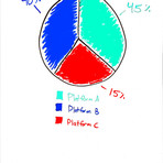 Think Board X // Large