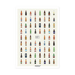 BIERES // L'affiche qui a de la bouteille!