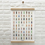 BIERES // L'affiche qui a de la bouteille!