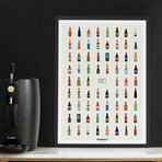 BIERES // L'affiche qui a de la bouteille!