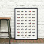 MOTOS // L'affiche qui met les gaz!