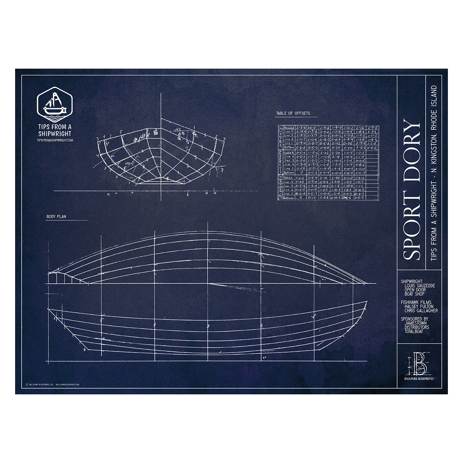 Sport Dory Boat Plans - Ballpark Blueprints LTD - Touch of Modern