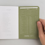 Passport Collection // The Trailblazer