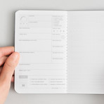 Passport Collection // The Wanderer