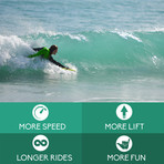 The Grom // Bodysurfing Handboard // Turquoise + Purple