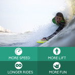 The Grom // Bodysurfing Handboard // Navy Blue + Electric Lemon