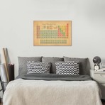 Periodic Table of the Elements III // Michael Tompsett (26"W x 18"H x 0.75"D)