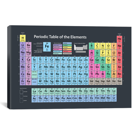 Periodic Table of Elements // Michael Tompsett (26"W x 18"H x 0.75"D)