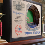 New York Yankees // Yankee Stadium // 25 Layer Wall Art (5-Layer)
