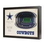 Dallas Cowboys // AT&T Stadium (25-Layer)