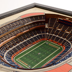 Denver Broncos // Sports Authority Field at Mile High (5 Layers)