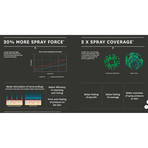 Short Arm Fixed Shower Head