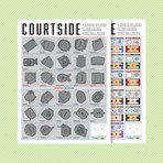 Courtside: A Scratch-off Chart of Basketball Arenas