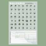 Ballparks: The Stadiums of Big League Baseball