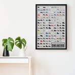 A Visual Compendium of Sneakers