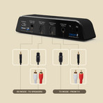 beamit Wireless Bluetooth Audio Transmitter + Receiver