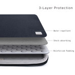 360° Protective Laptop Sleeve // Charcoal Blue (13" Macbook Pro (2016-2019))