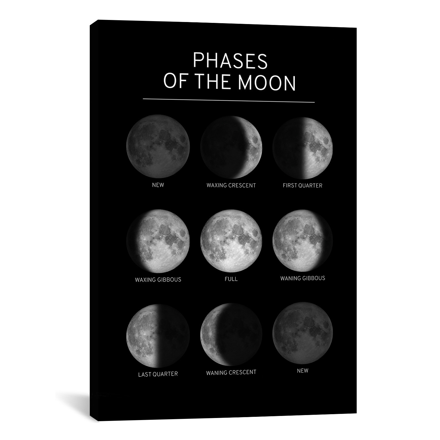 phases-of-the-moon-chart-black-18-w-x-26-h-x-0-75-d-astrology